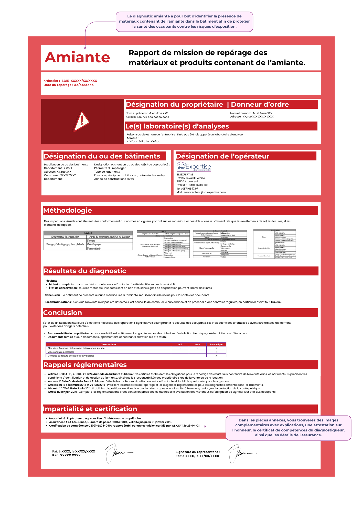 Comment lire mon Diagnostic Amiante Avant Vente